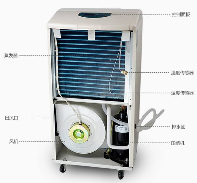 1594978544941402.jpg 除濕機(jī)2.jpg